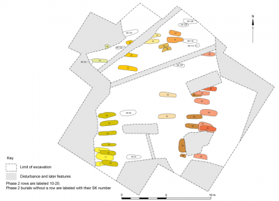 St leonards Phase II burial positions and rows
